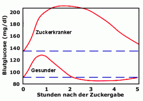 grafik0.gif