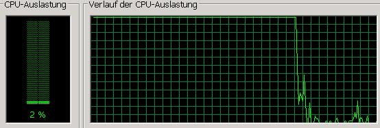 cpu-auslastung.jpg